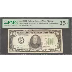 Federal Reserve Note Atlanta (2)