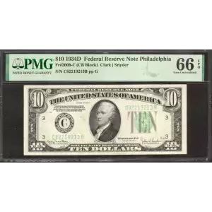 Federal Reserve Note Philadelphia