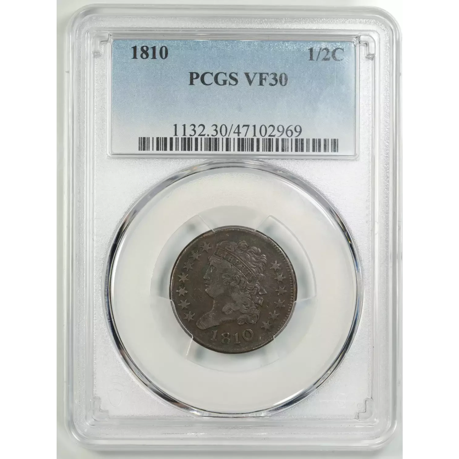 Half Cents -Classic Head 1809-36 -Copper