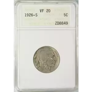 Nickel Five Cent Pieces-Indian Head or Buffalo