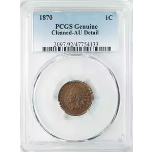 Small Cents-Indian Head 1859-1909 -Copper